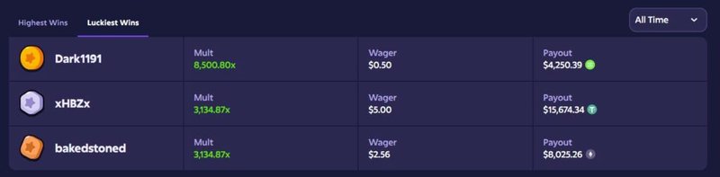Exploring the Thrills of Mission Uncrossable in Canadian Online Casinos - overview